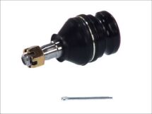 Кульова опора