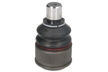 Кульова опора Кульова опора