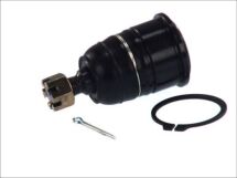 Кульова опора Кульова опора