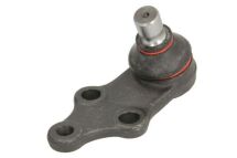 Кульова опора