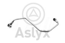 Оливопровід, компресор