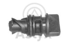 Запірна кришка, радіатор Запірна кришка, радіатор