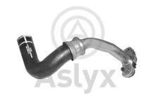 Оливопровід, компресор