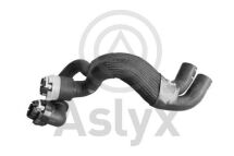 Шланг, теплообмінник (система опалення)