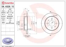 Гальмівний диск