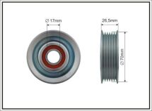 Натяжний ролик, поліклиновий ремінь