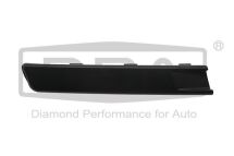 Декоративна/захисна накладка, бампер Декоративна/захисна накладка, бампер