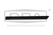 Декоративна/захисна накладка, двері