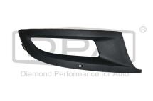 Решетка вентилятора, буфер