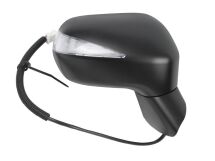 Дзеркало зовнішнє заднього виду