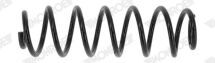 Пружина підвіски