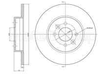 Гальмівний диск