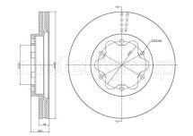 Тормозной диск