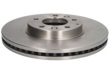 Гальмівний диск