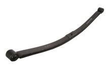 Ресорний пакет