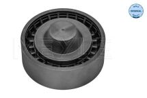 Натяжний ролик, поліклиновий ремінь