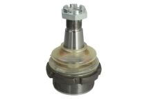 Кульова опора