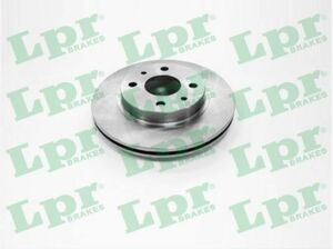 Гальмівний диск