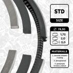 Комплект кілець на поршень