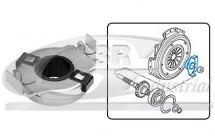 Выжимной подшипник Выжимной подшипник