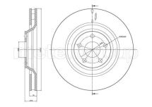 Гальмівний диск