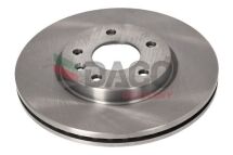 Гальмівний диск