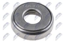 Буфер, підвіска 