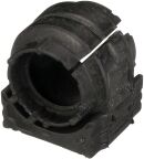 Опора, стабілізатор