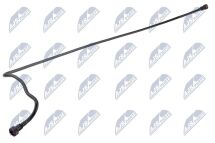 Паливопровід 