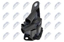 додатковий водяний насос (контур охолоджувальної рідини) 