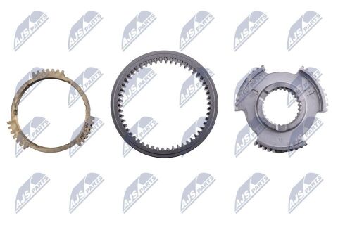 Синхронізатор, коробка передач 