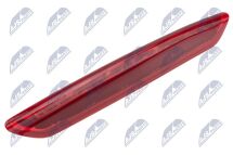 Додатковий стоп-сигнал 