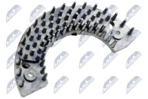 Блок керування, система обігріву/вентиляції 