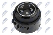 Багатофункціональний індикатор 