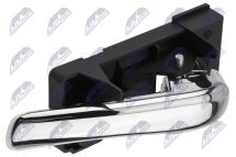 Ручка двери, внутреннее оснащение 