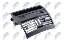 Центральна консоль 