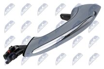 Зовнішня ручка дверей Зовнішня ручка дверей