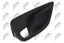 Накладка, ручка дверей 