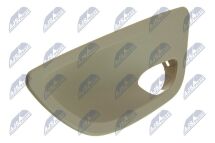 Накладка, ручка дверей 