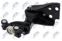 Роликова напрямна, розсувні двері 