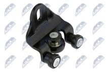 Роликова напрямна, розсувні двері 