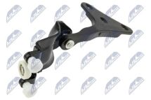 Роликова напрямна, розсувні двері 