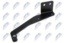 Роликова напрямна, розсувні двері 