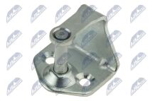 Напрямна, кнопка механічного блокування дверей 