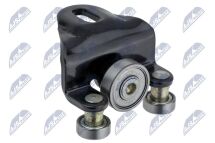 Роликова напрямна, розсувні двері 