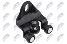 Роликова напрямна, розсувні двері 