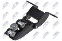 Роликова напрямна, розсувні двері 