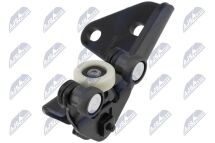 Роликова напрямна, розсувні двері 