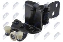 Роликова напрямна, розсувні двері 