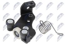 Роликова напрямна, розсувні двері 